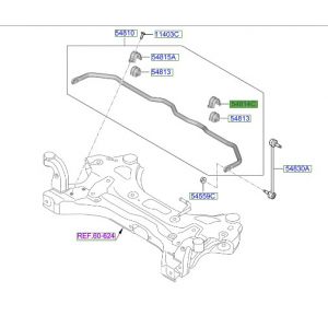 قاعدة عامود توازن