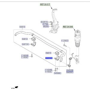 قاعدة عامود توازن