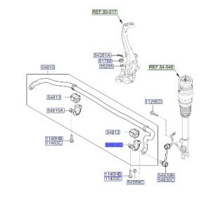 قاعدة عامود توازن