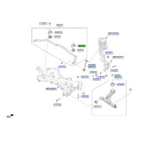 قاعدة عامود توازن