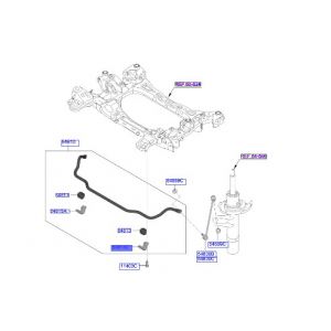 قاعدة عامود توازن