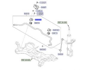 قاعدة عامود توازن