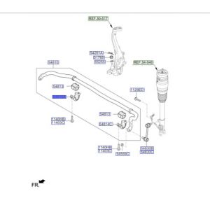 قاعدة عامود توازن