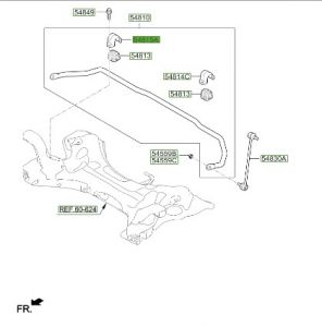 قاعدة عامود توازن
