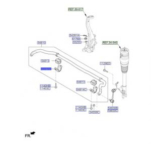 قاعدة عامود توازن