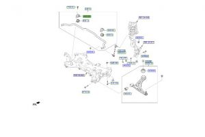 قاعدة عامود توازن