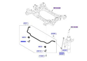 قاعدة عامود توازن