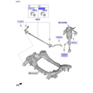 قاعدة عامود توازن