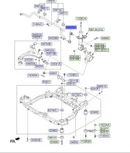 مسمار توازن