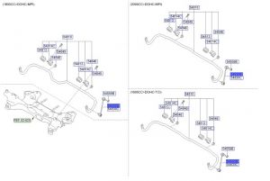 مسمار توازن