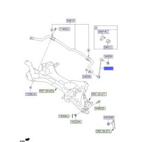 مسمار توازن
