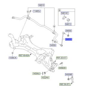 مسمار توازن