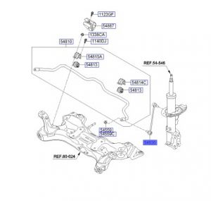 مسمار توازن