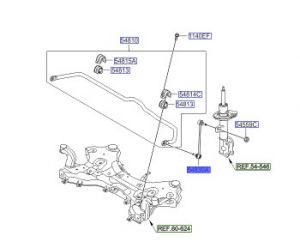 مسمار توازن