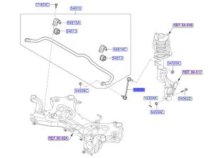 مسمار توازن