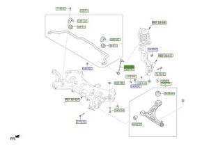 مسمار توازن