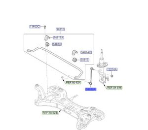 مسمار توازن