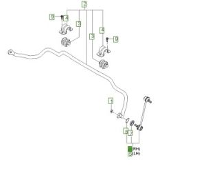 مسمار توازن