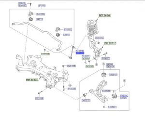 مسمار توازن