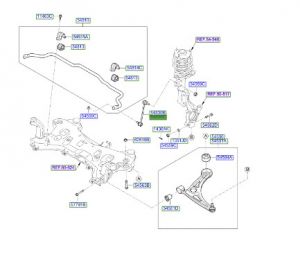 مسمار توازن