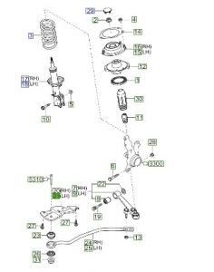 قاعدة عامود توازن