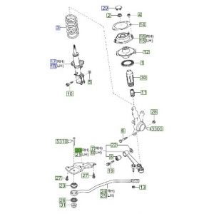 قاعدة عامود توازن