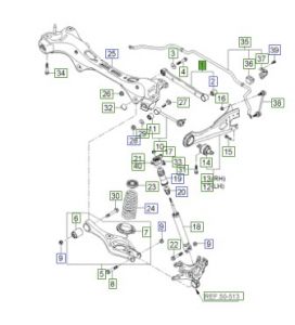 مقص كامل علوي