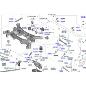 جلدة مقص علوية