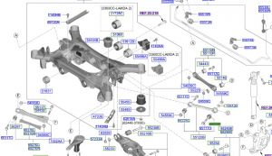 جلدة مقص علوية