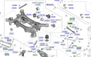 جلدة مقص علوية