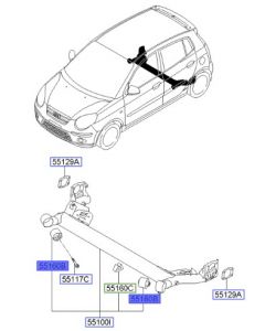 جلدة مقص خلفي