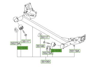 جلدة مقص خلفي
