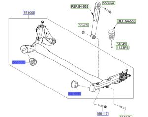 جلدة مقص خلفي