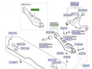 مقص خلفي سفلي