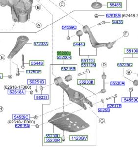 مقص خلفي سفلي يسار