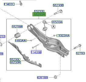مقص خلفي سفلي يمين