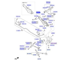 مقص خلفي سفلي يمين