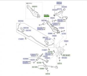 مقص خلفي سفلي يمين