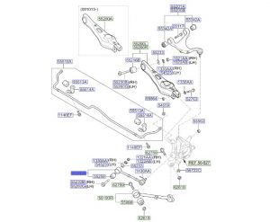 ذراع مقص خلفي