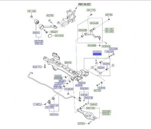 ذراع مقص خلفي