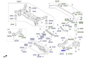 جلدة مقص خلفي