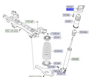 قاعدة مساعد
