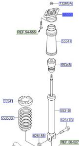 قاعدة مساعد