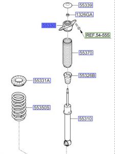 قاعدة مساعد