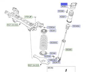 قاعدة مساعد