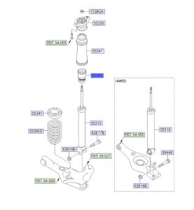 جلدة سست خلفية