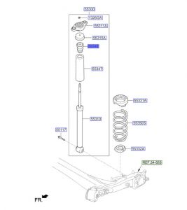 جلدة سست خلفية