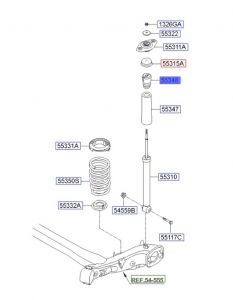 جلدة سست خلفية