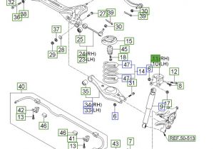 قاعدة مساعد