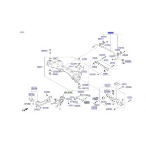 عامود توازن خلفي